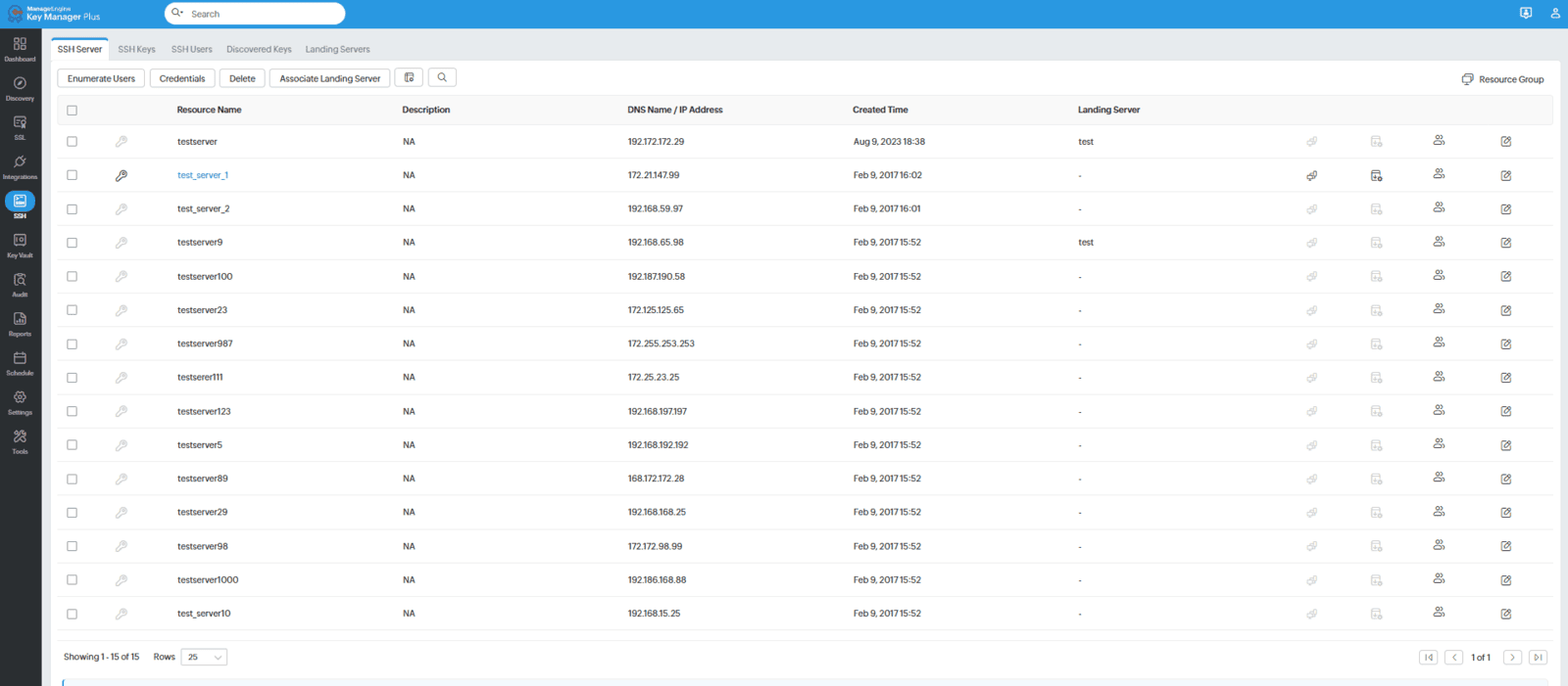 Gestion des serveurs SSH