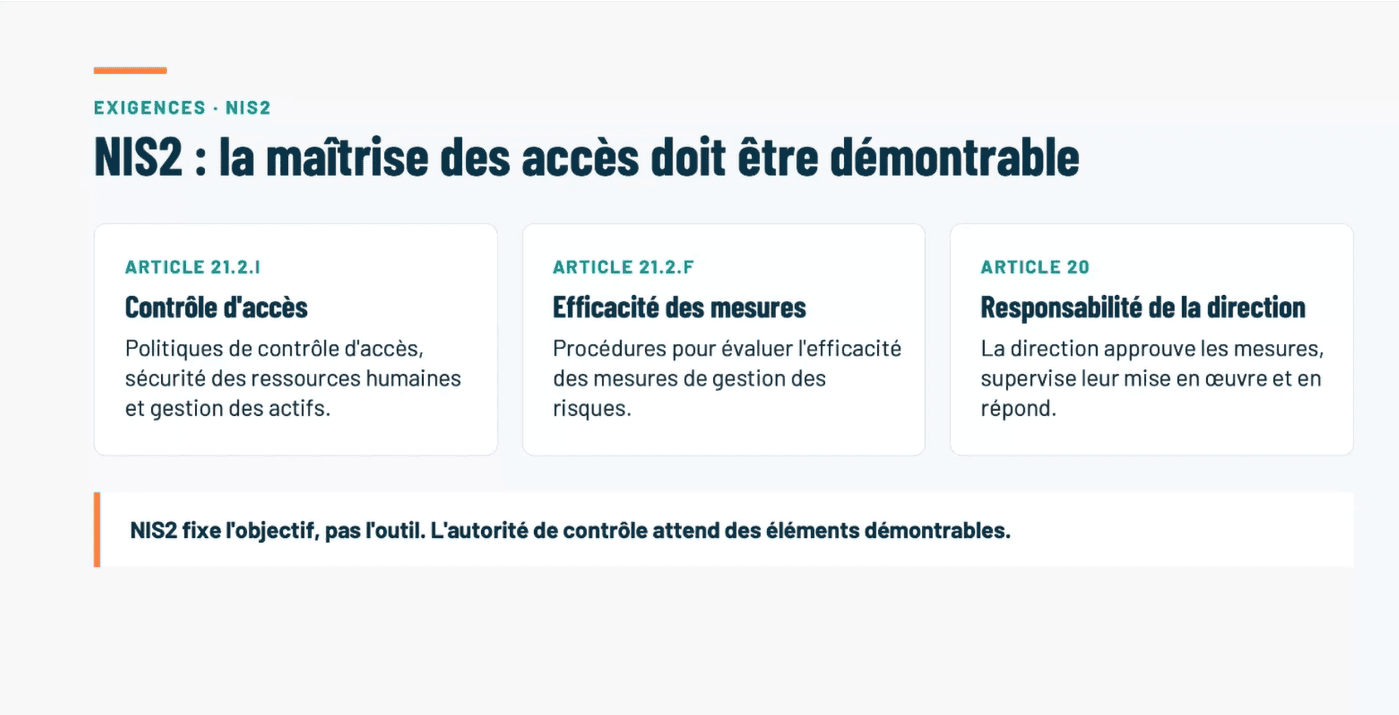 NIS2 & ISO 27001 : la revue des accès AD comme preuve d’audit